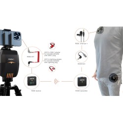 RØDE Wireless GO II single microphone system + tie microphone SmartLav+
