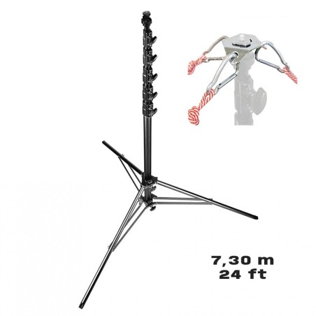 Mast 7,30 m (24 ft) mit Abspannungen